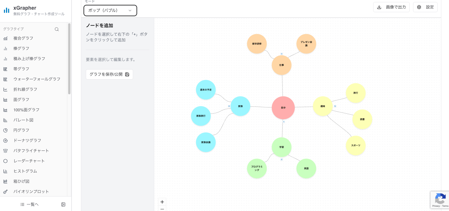xGrapherのマインドマップ作成画面